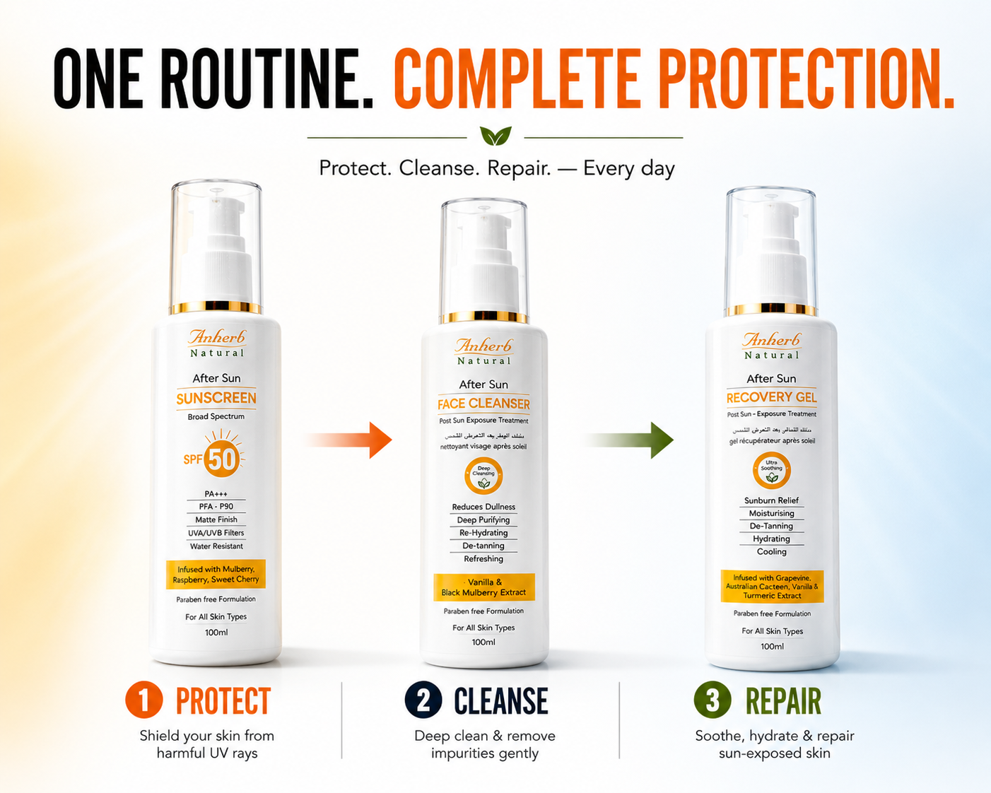 Complete sun protection combo — pack of 3