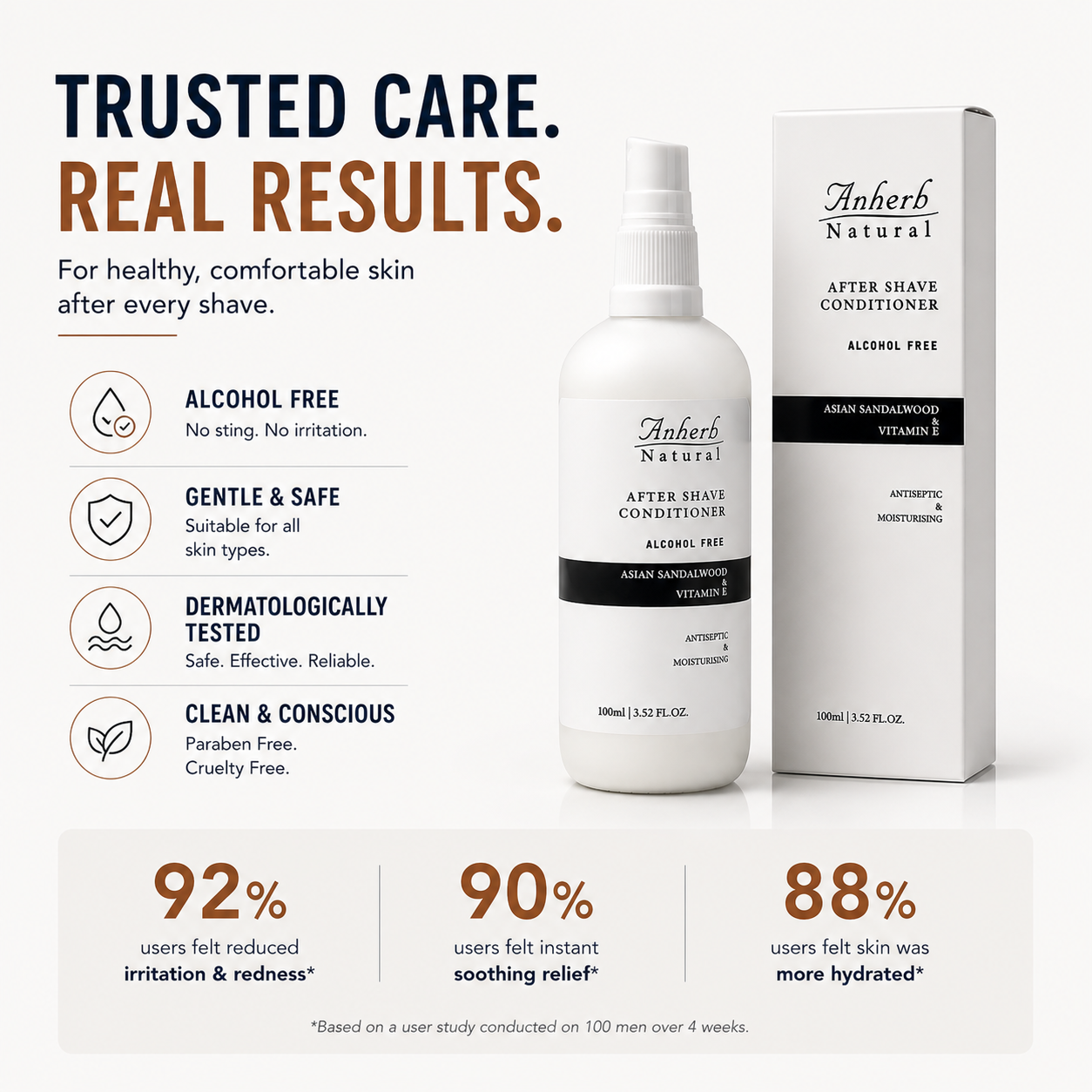 Anherb Natural Premium After Shave Conditioner - 100ml | Asian Sandalwood & Vitamin E Formula | Alcohol-Free, Antiseptic, Anti-Inflammatory