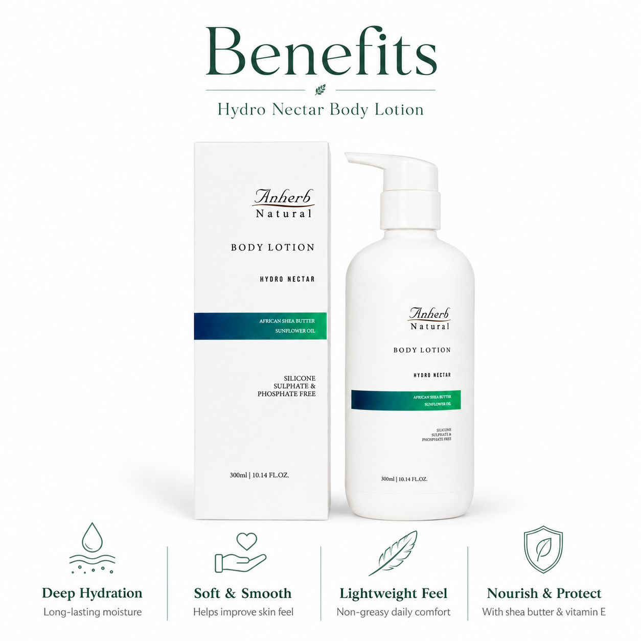 Anherb Hydro Nectar Body Lotion | Deep Hydration Body Moisturizer with Shea Butter & Vitamin E | 300ml