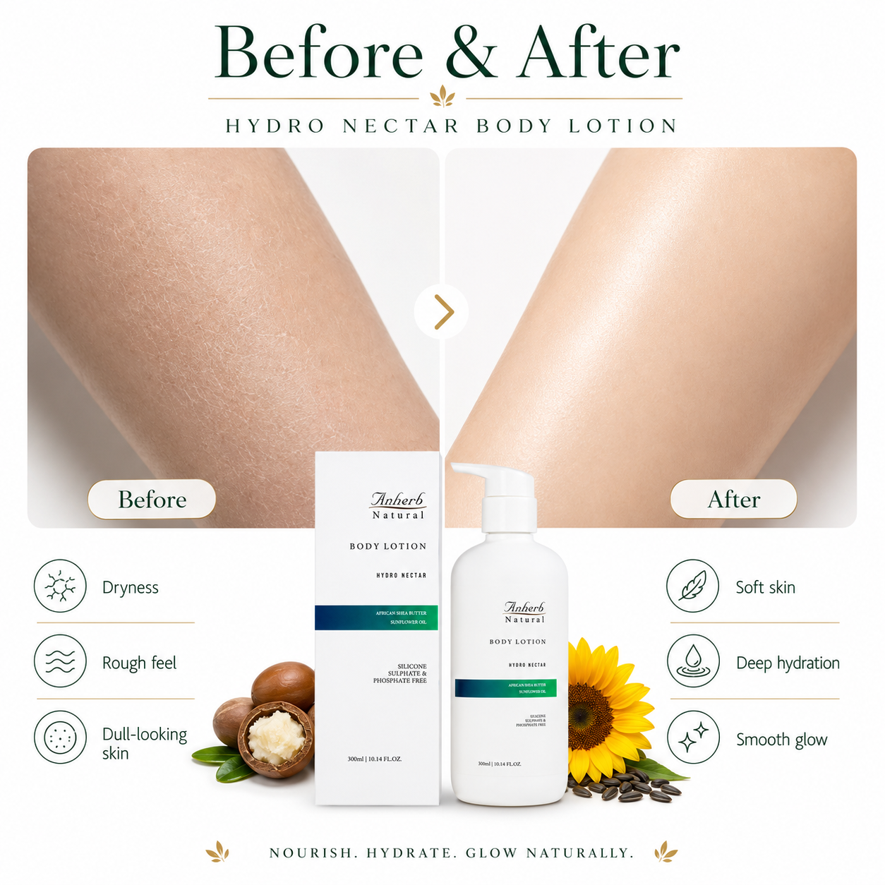 Anherb Hydro Nectar Body Lotion | Deep Hydration Body Moisturizer with Shea Butter & Vitamin E | 300ml