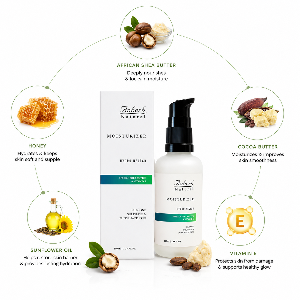 Anherb Hydro Nectar Facial Moisturizer | 100ml