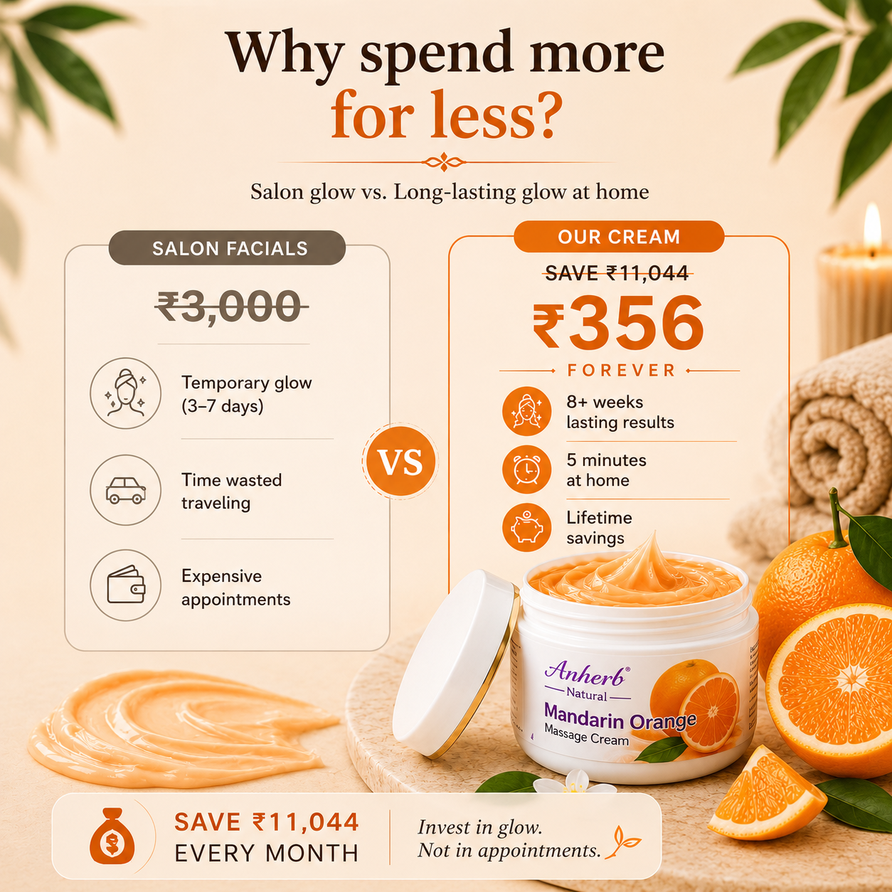 Mandarin Orange massage cream - 250gm