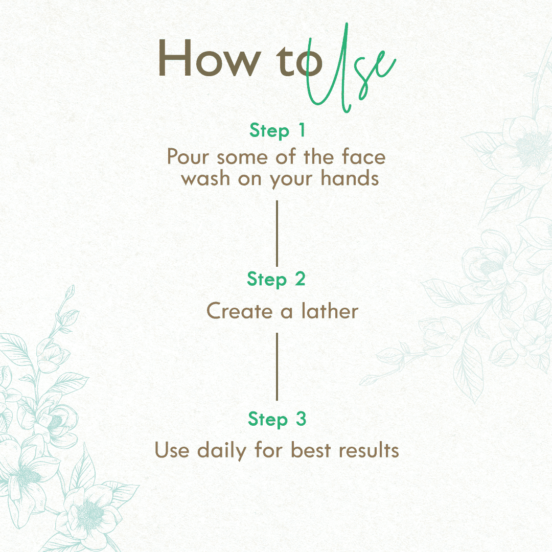 Face Wash - Lime & Mint - 100ml