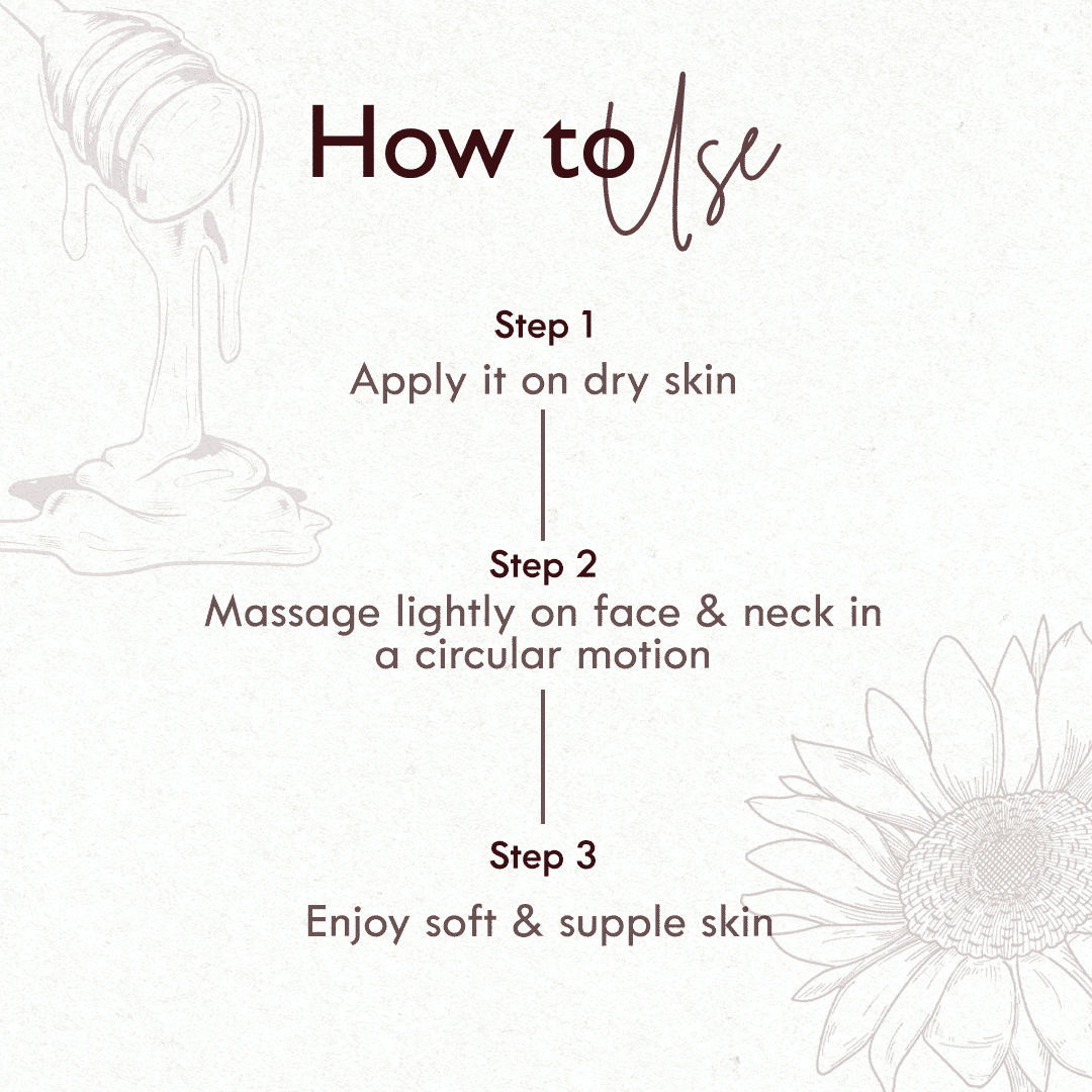 Milk & Honey Nourishing Cream - 40gm