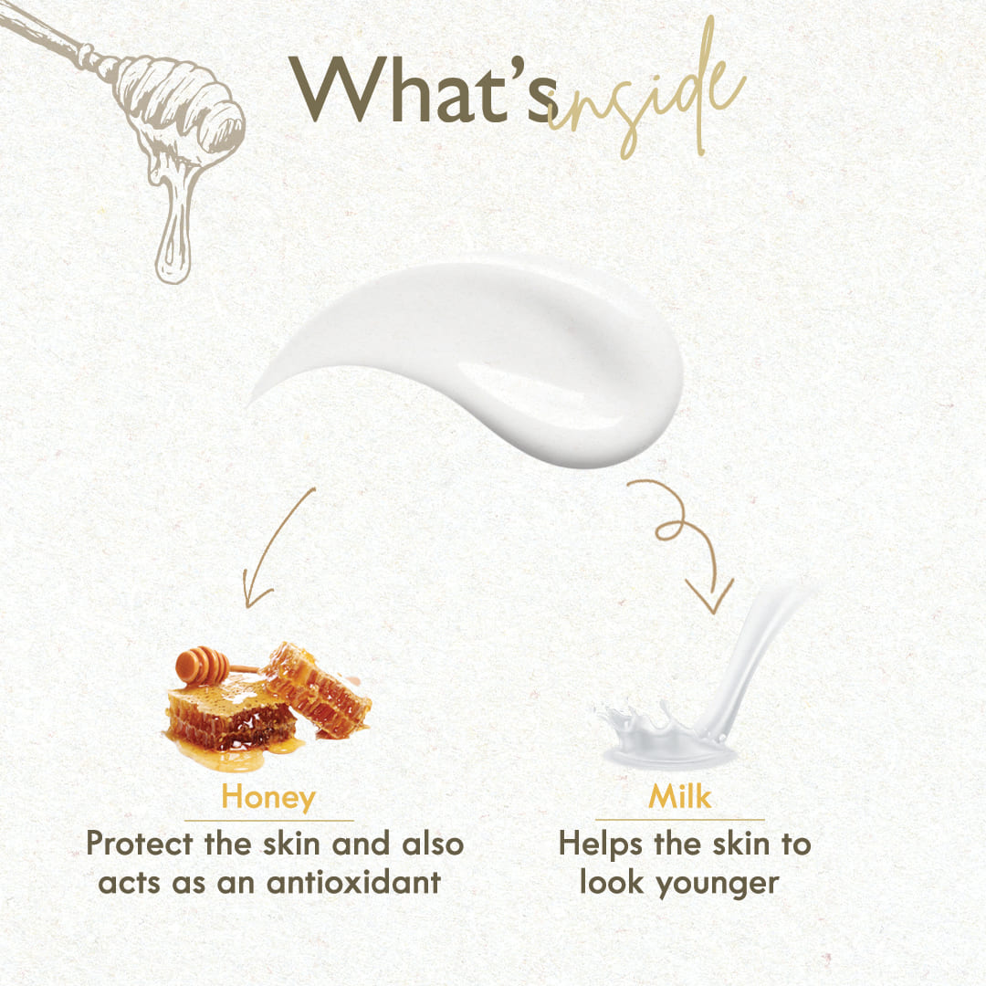 Face Wash - Milk & Honey - 100ml