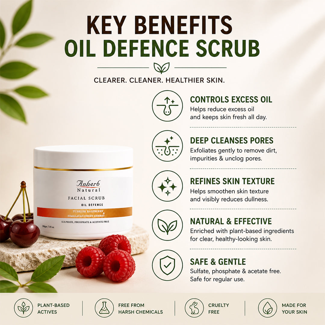 Anherb Oil Defence Face Scrub