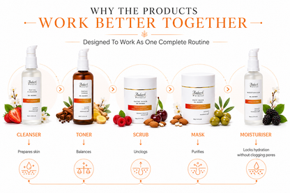 Oil Defence Skin Care Routine