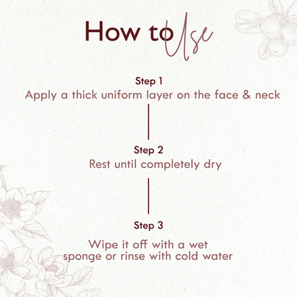 Mud Mask (60gm)