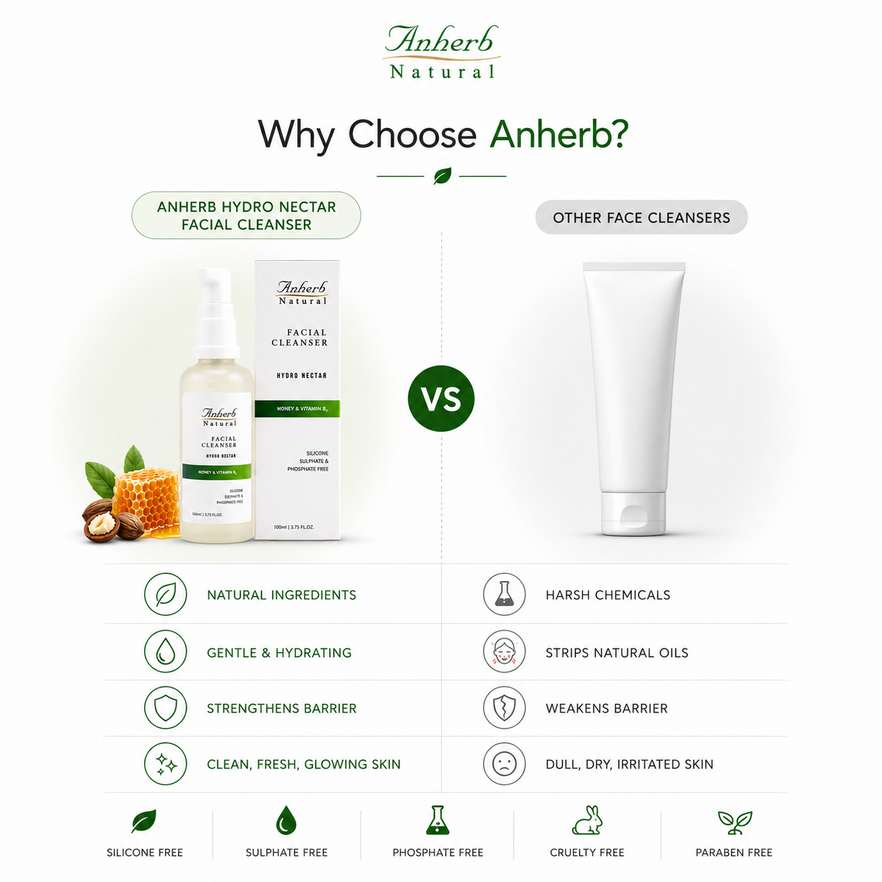 Anherb Hydro Nectar Facial Cleanser
