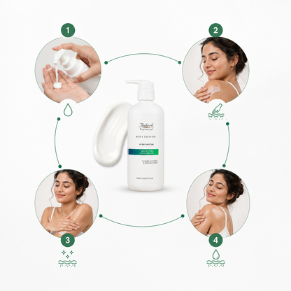 Anherb Hydro Nectar Body Lotion | Deep Hydration Body Moisturizer with Shea Butter &amp; Vitamin E | 300ml
