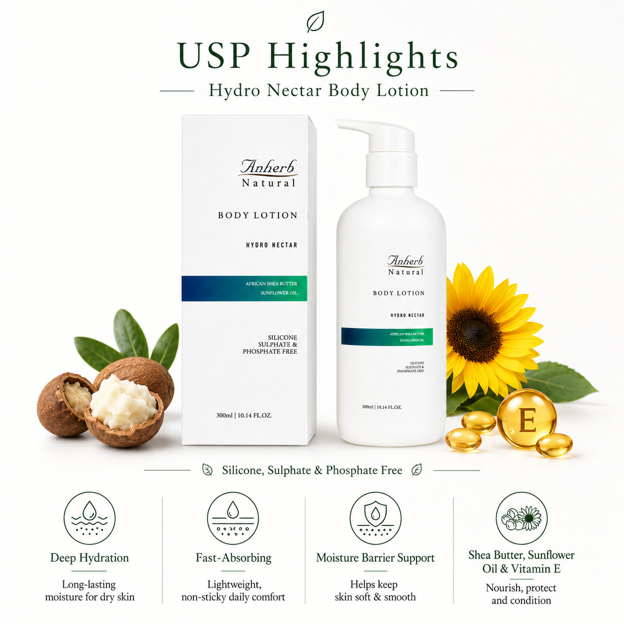Anherb Hydro Nectar Body Lotion | Deep Hydration Body Moisturizer with Shea Butter &amp; Vitamin E | 300ml