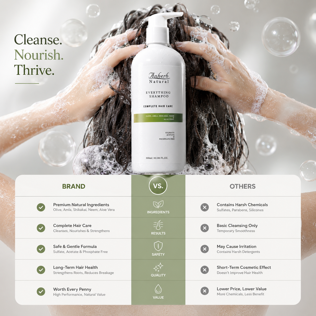 Anherb Everything Shampoo | 300ml