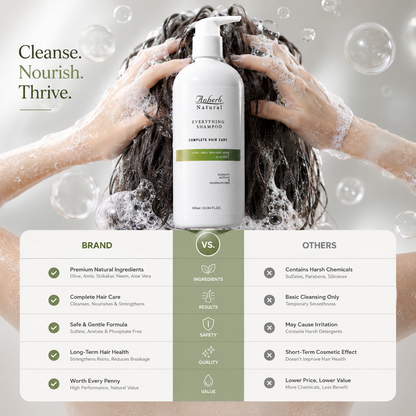 Anherb Everything Shampoo | 300ml