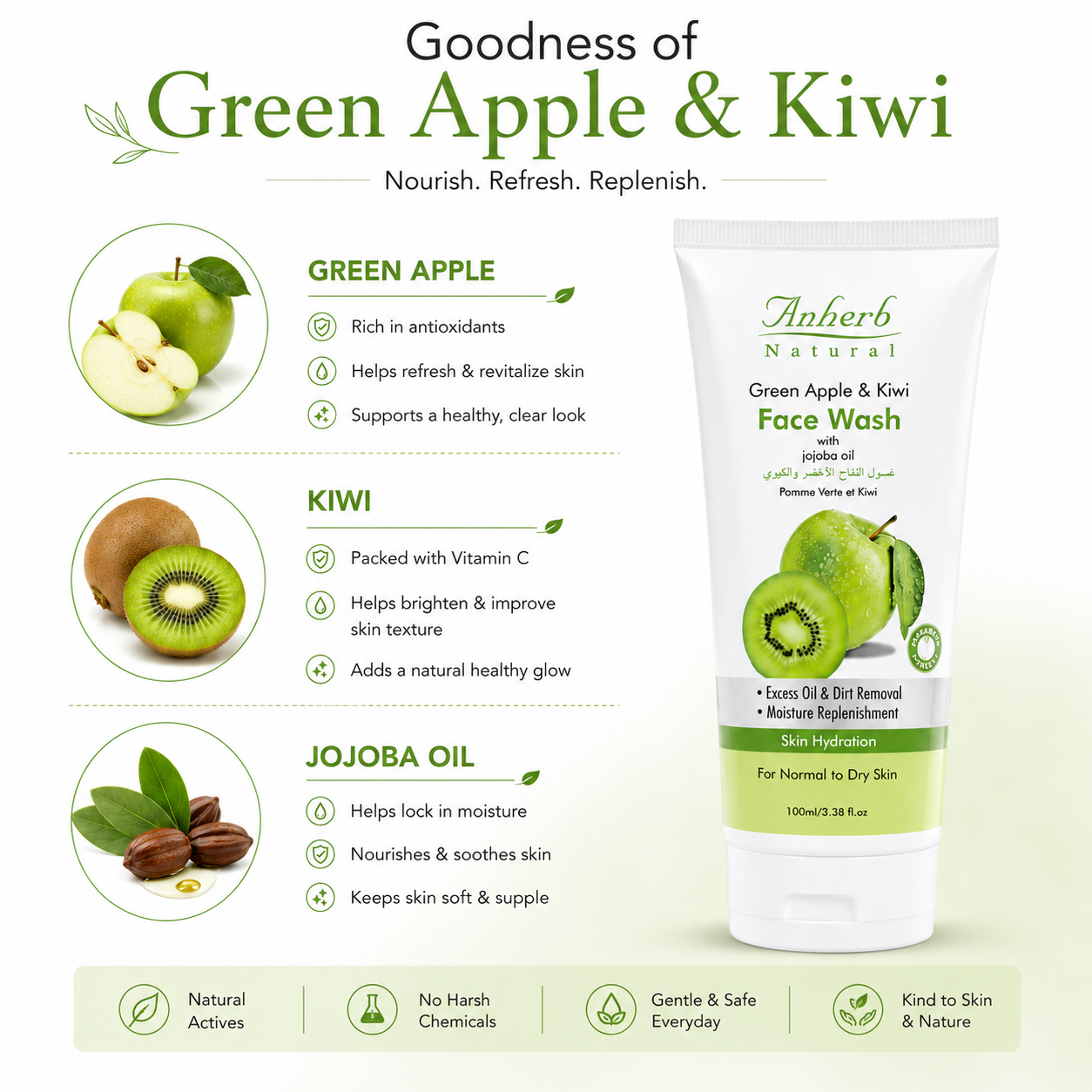 Anherb Green Apple &amp; Kiwi Face Wash | 100ml