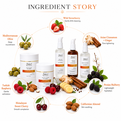 Oil Defence Skin Care Routine