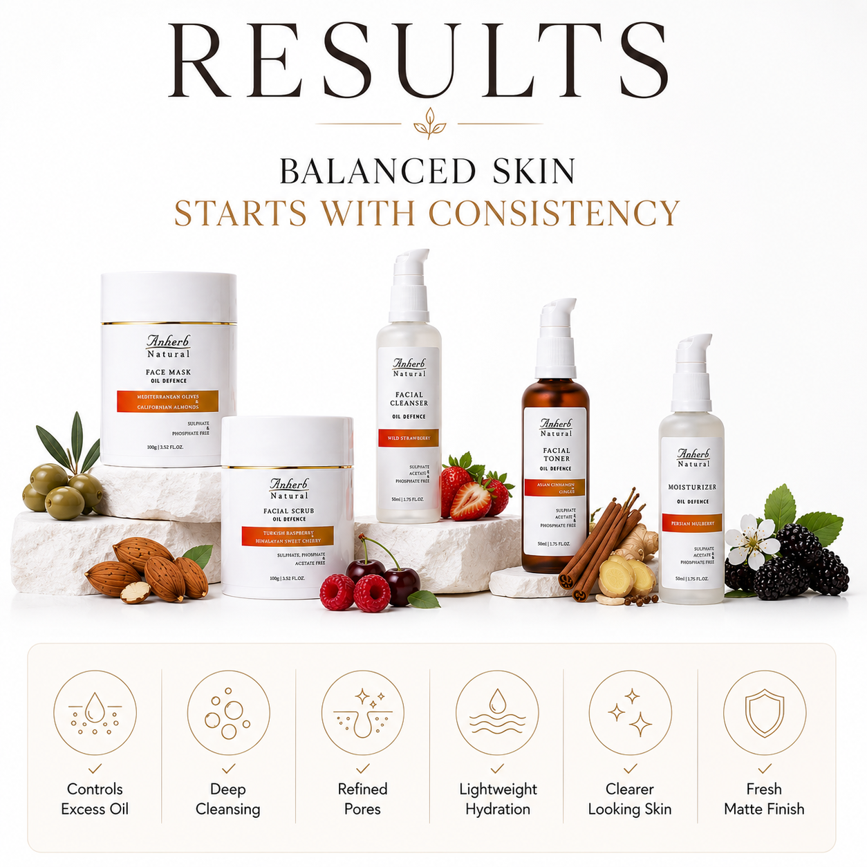 Oil Defence Skin Care Routine